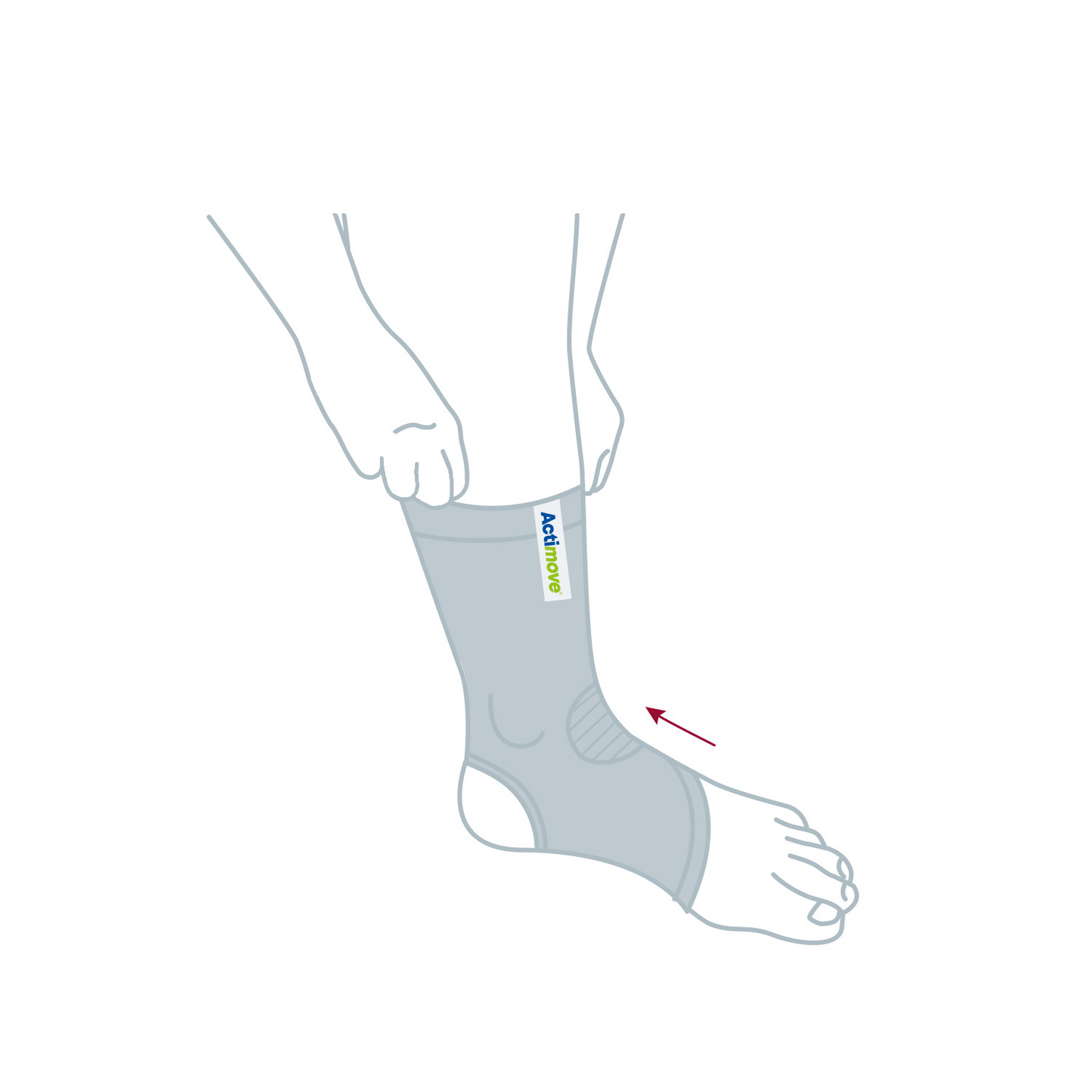 Instructions for wearing Actimove Mild Ankle Support- Easy application an donning