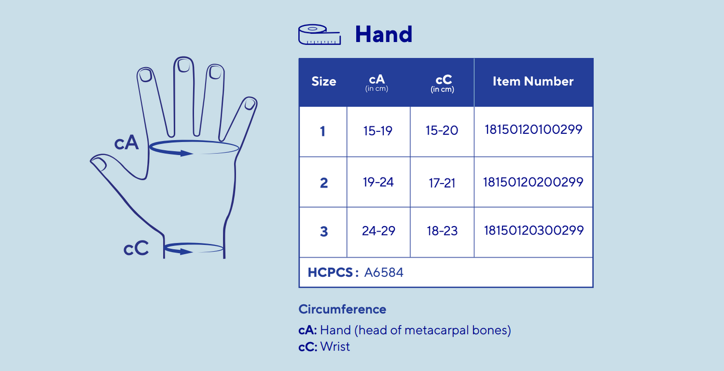 Thuasne Biflex Self Adjust Gauntlet Size Chart