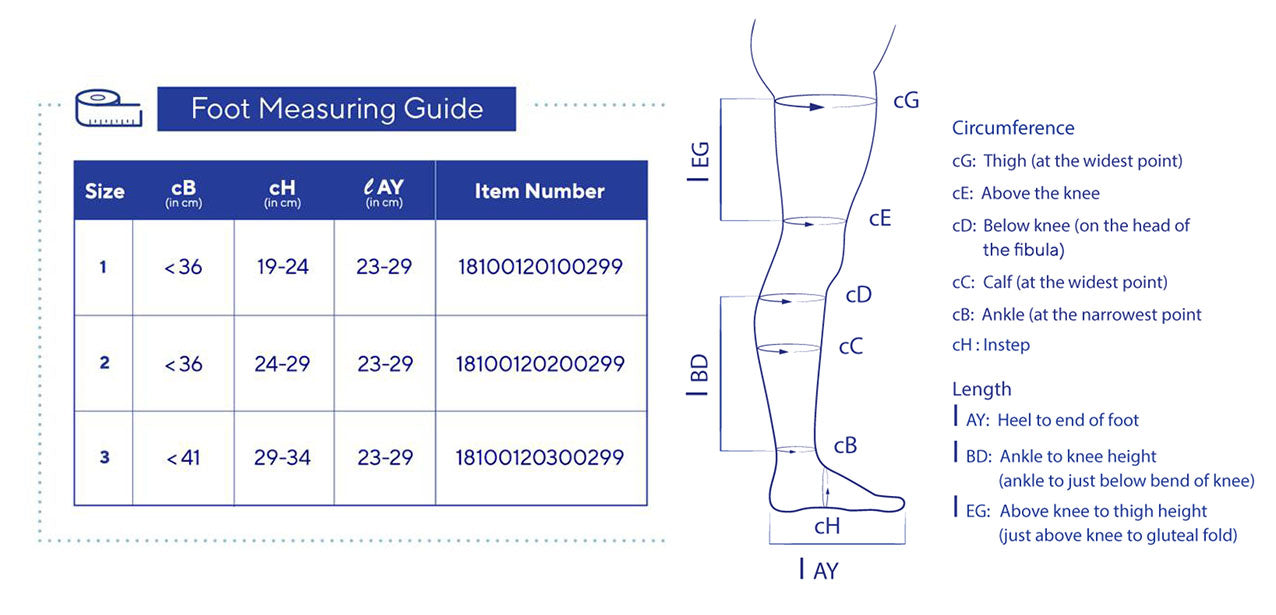Foot measuring guide with size chart and foot diagram on a white background