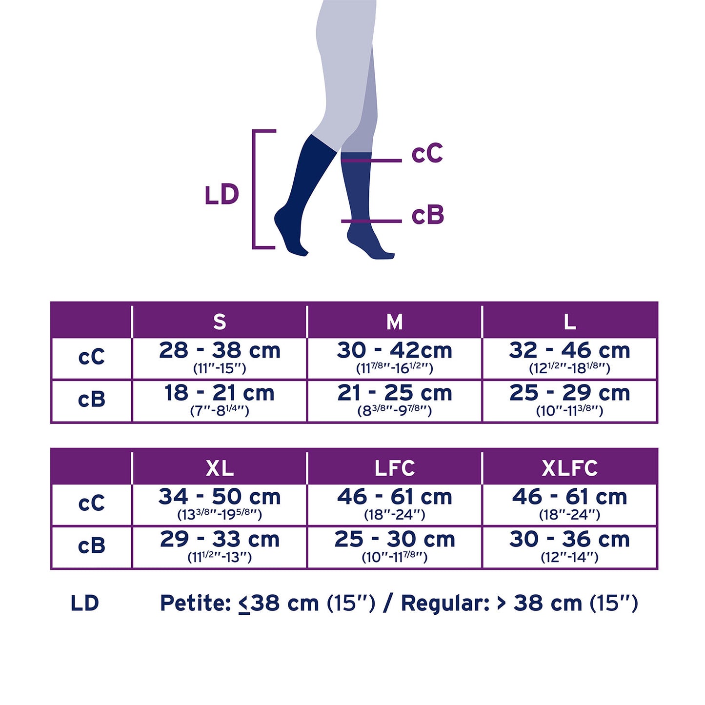 Jobst Opaque SoftFit Knee Highs Size Chart