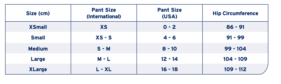 Jobst JoviPak Female Genital Pad w/Straps Power Dry