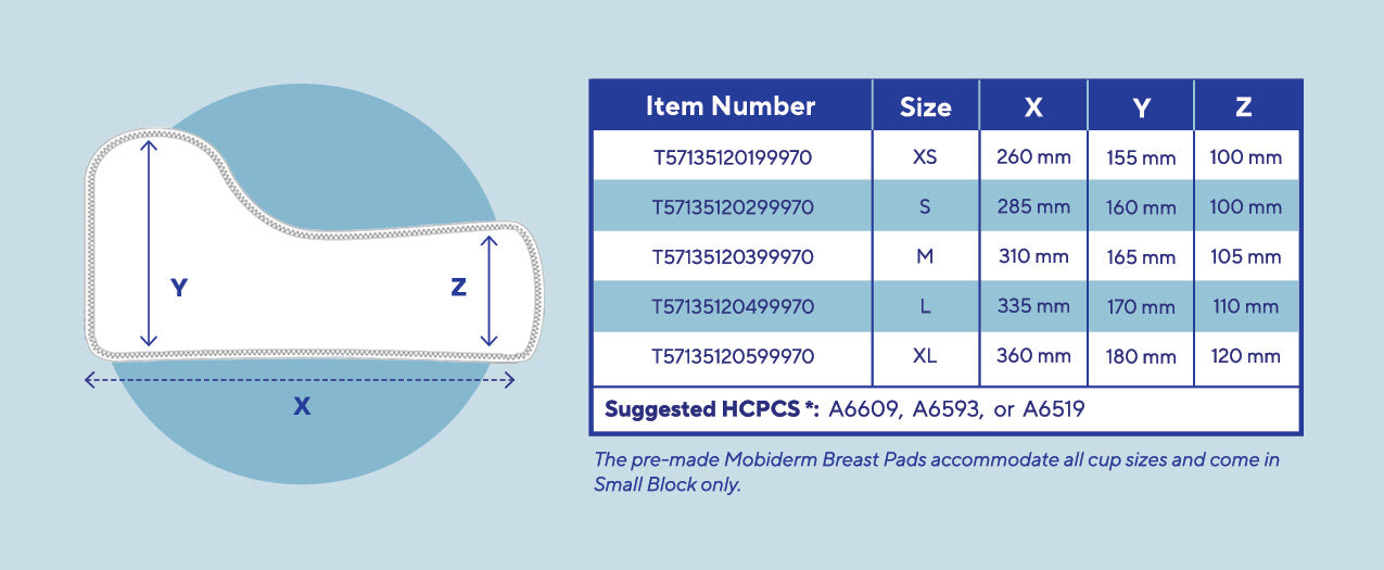 Thuasne Mobiderm Breast Pad Size Chart