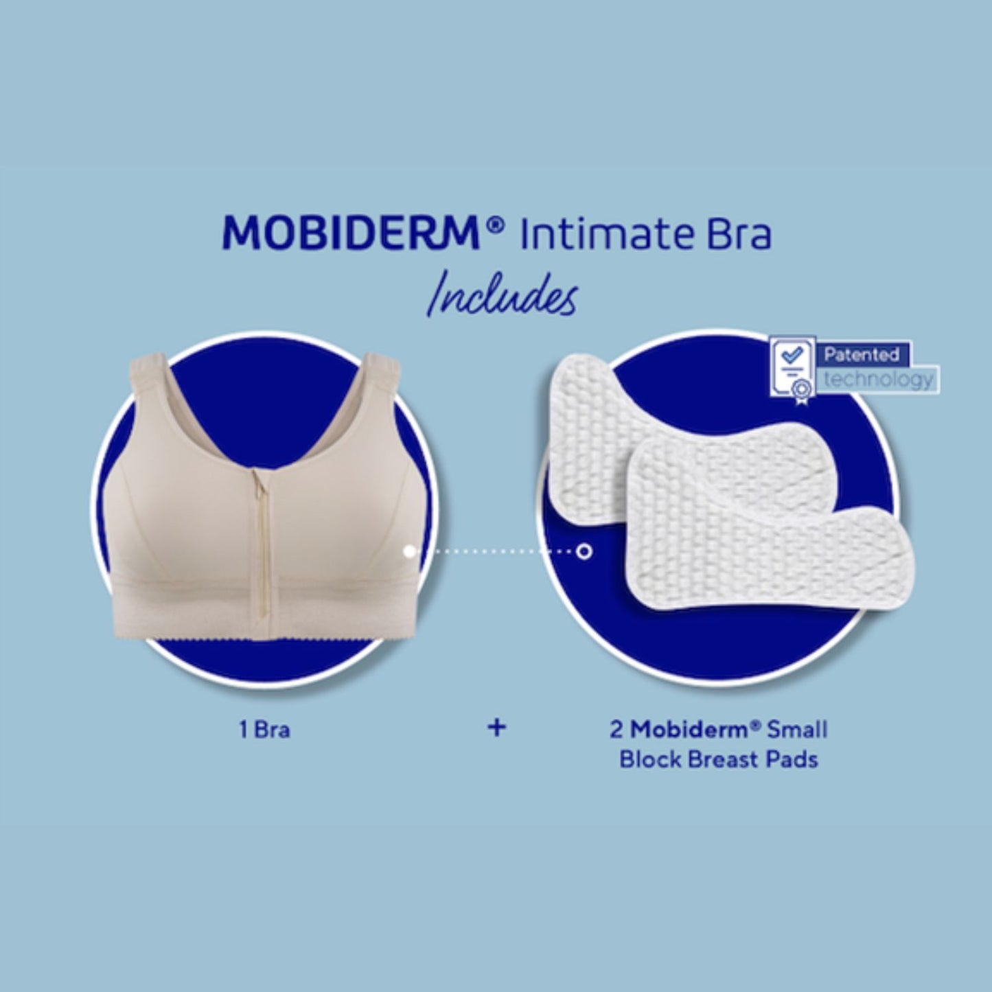 Thuasne Mobiderm Intimate