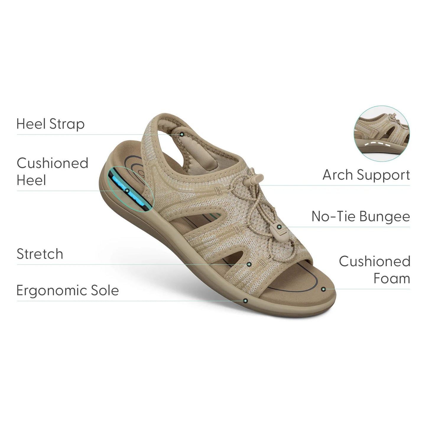 Orthofeet Women's Maui Sandals Blonde Diagram