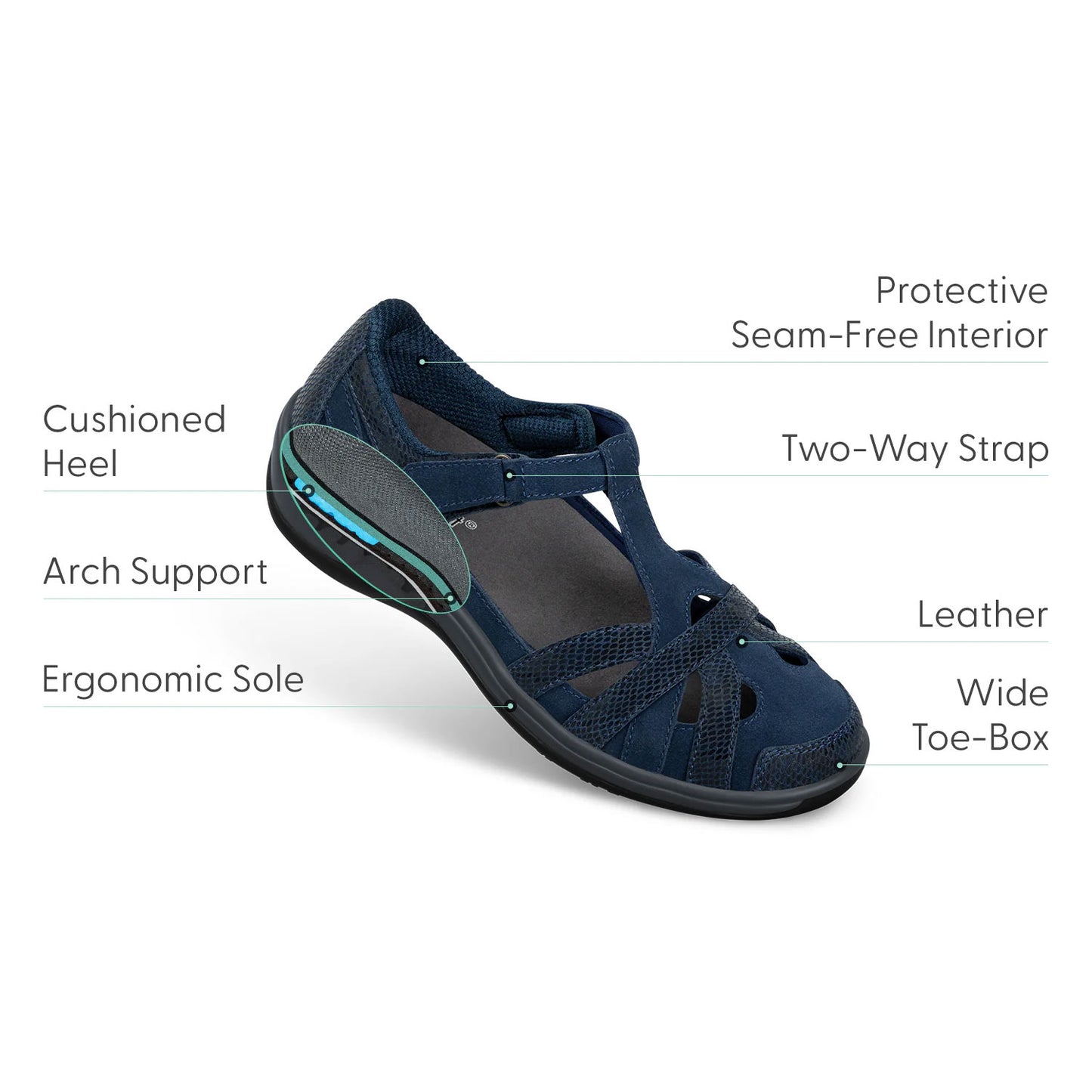 Orthofeet Women's Juno Casual Shoes Navy Diagram
