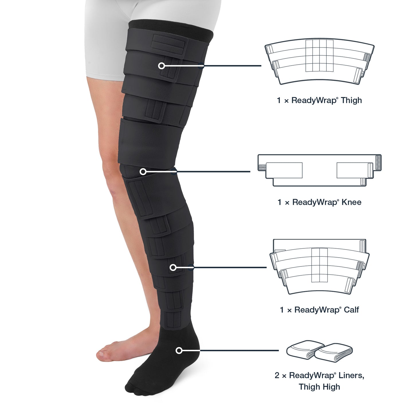 L&R Solaris Ready Wrap Full Leg With Packaging contents Black