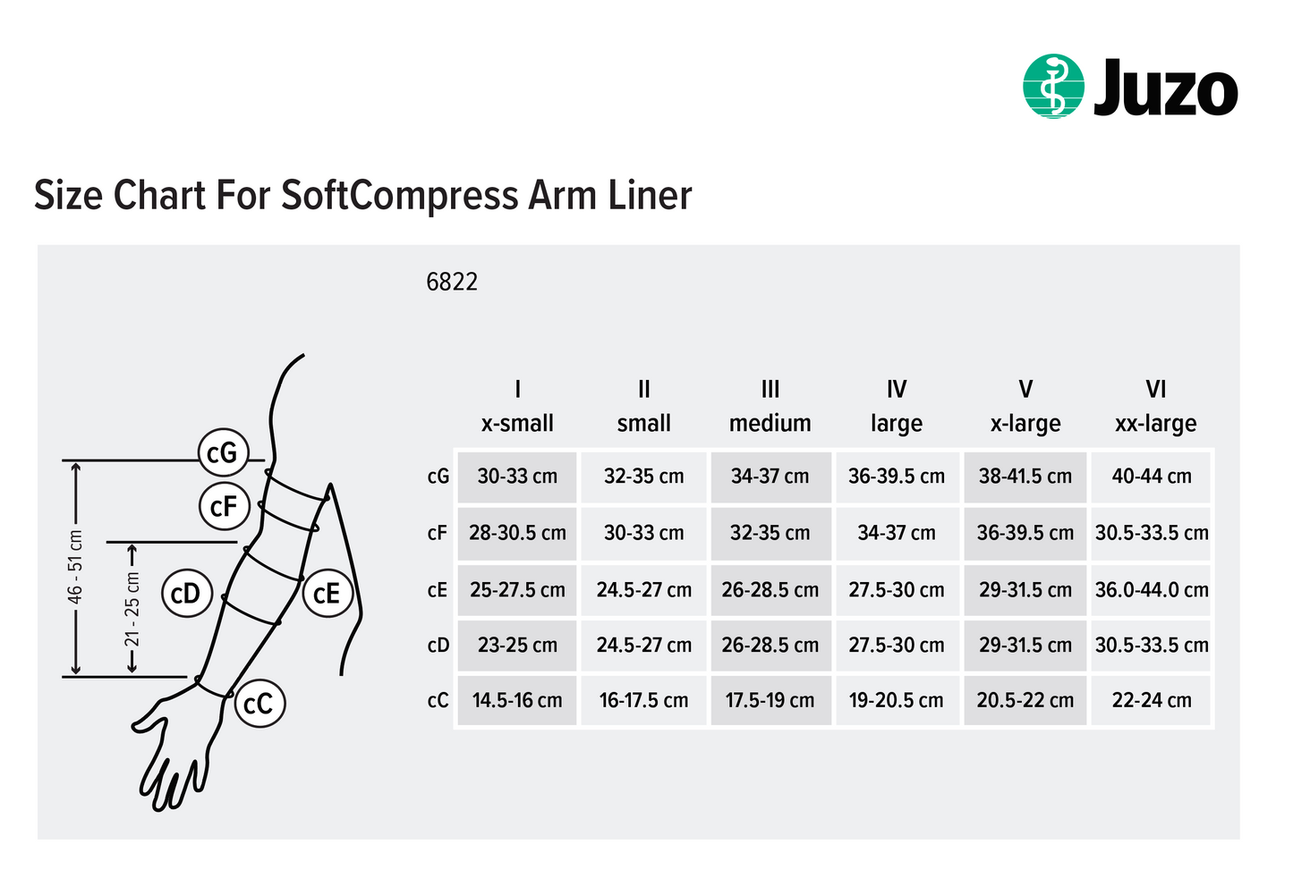 Juzo SoftCompress Arm Liner