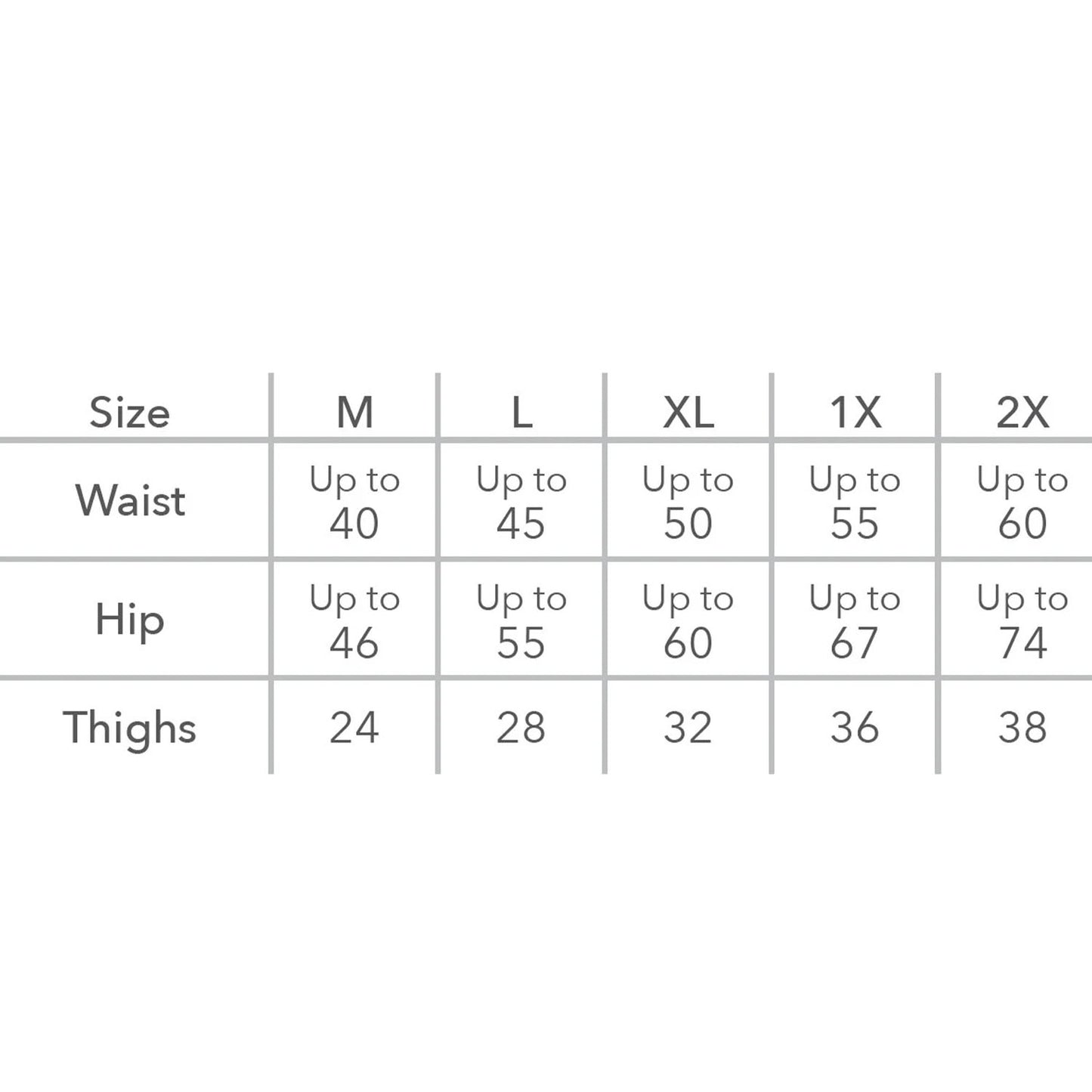 Wear Ease 660 Best Short Size Chart