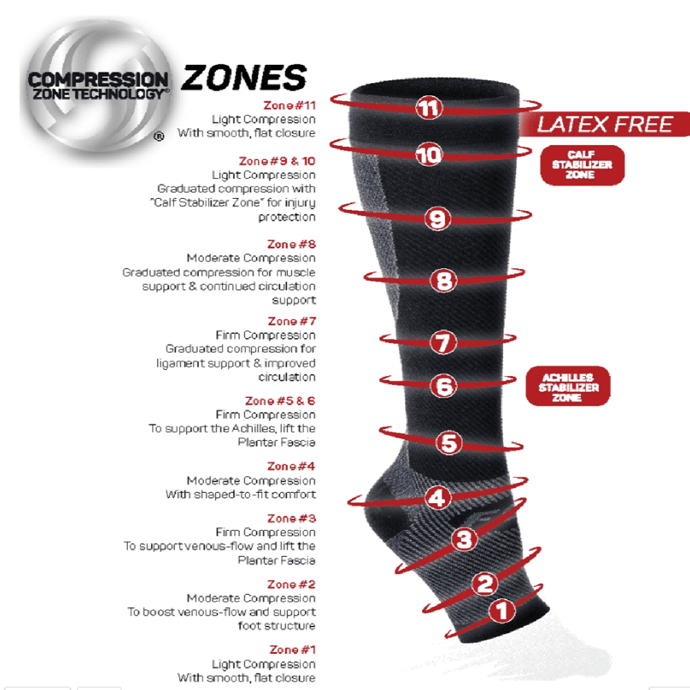 OS1st FS6+ Performance Foot + Calf Sleeve