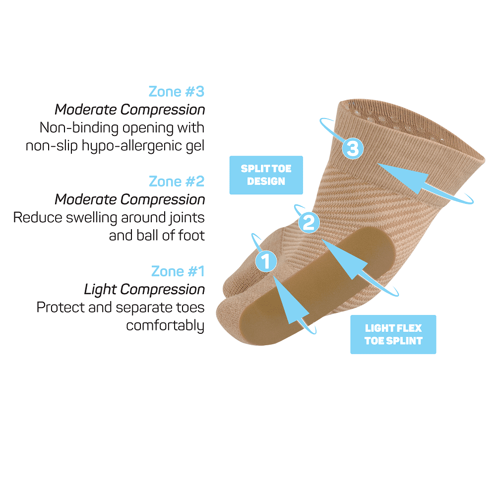 OS1st HV3 Bunion Bracing Sleeve
