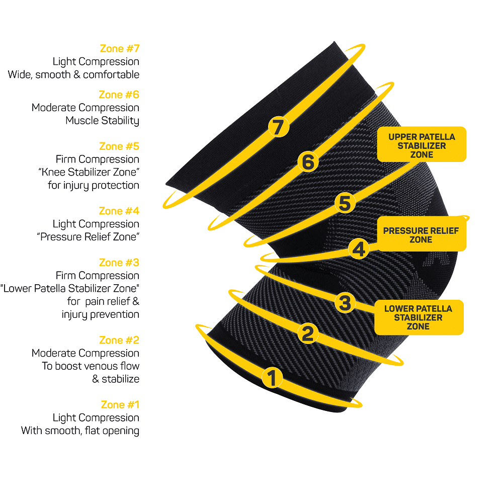 OS1st KS7 Performance Knee Sleeve