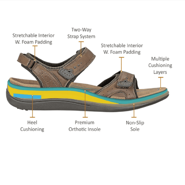 Orthofeet men s imtitative sandals