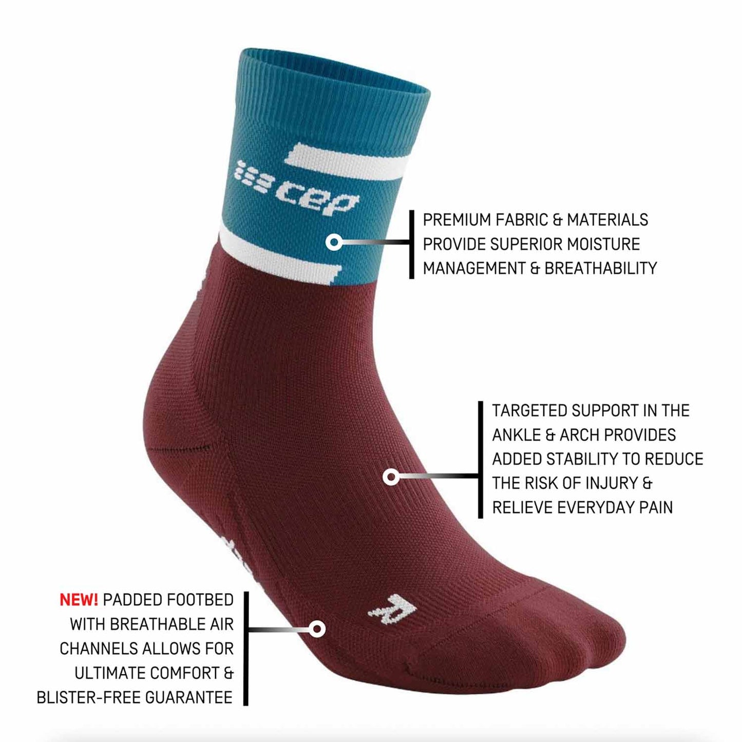 CEP Women's The Run Mid Cut Compression Socks 4.0 Petrol Dark Red