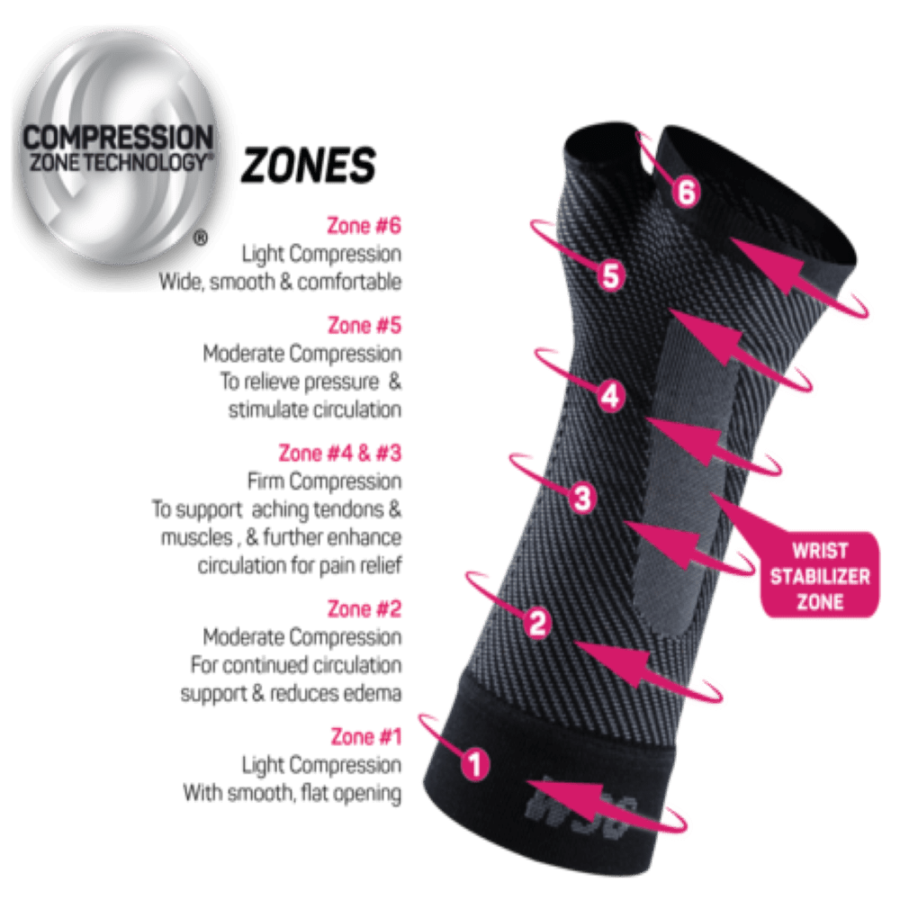 OS1st WS6 Performance Wrist Sleeve