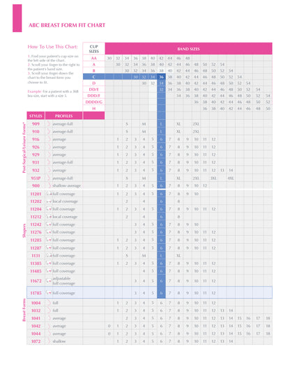ABC 11785 AllSil™ Satin Massage Form® Shaper