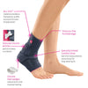 medi Achimed Ankle Tendon Support w/Anatomically Shaped Silicone Inserts Infographic