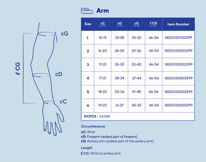 Thuasne Biflex Self Adjust Arm Size Chart