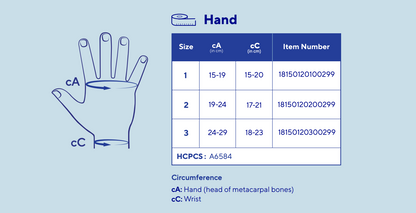 Thuasne Biflex Self Adjust Gauntlet  Size Chart