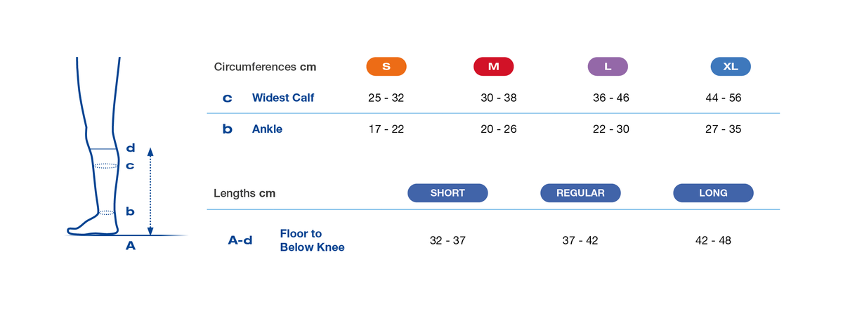 Haddenham Comfiwave Below Knee - 15-21 mmHg | Ames Walker