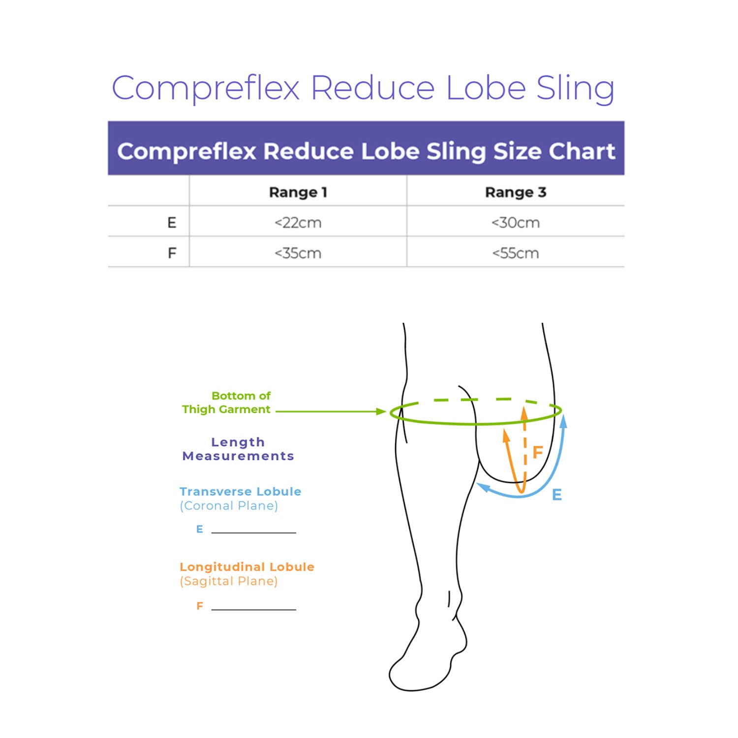 Sigvaris Compreflex Reduce Lobe Sling Ames Walker