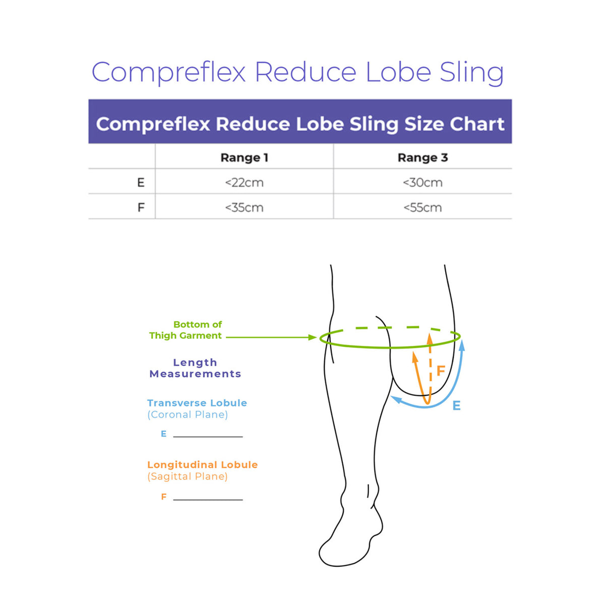 Compreflex Sizing Chart Sigvaris Compreflex Reduce Lobe Sling | Ames Walker