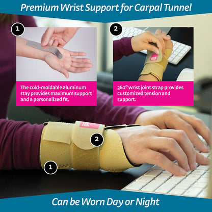 DocOrtho Carpal Tunnel Support 