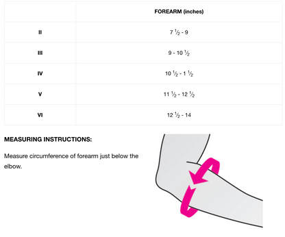 DocOrtho Knit Elbow Support Size Chart