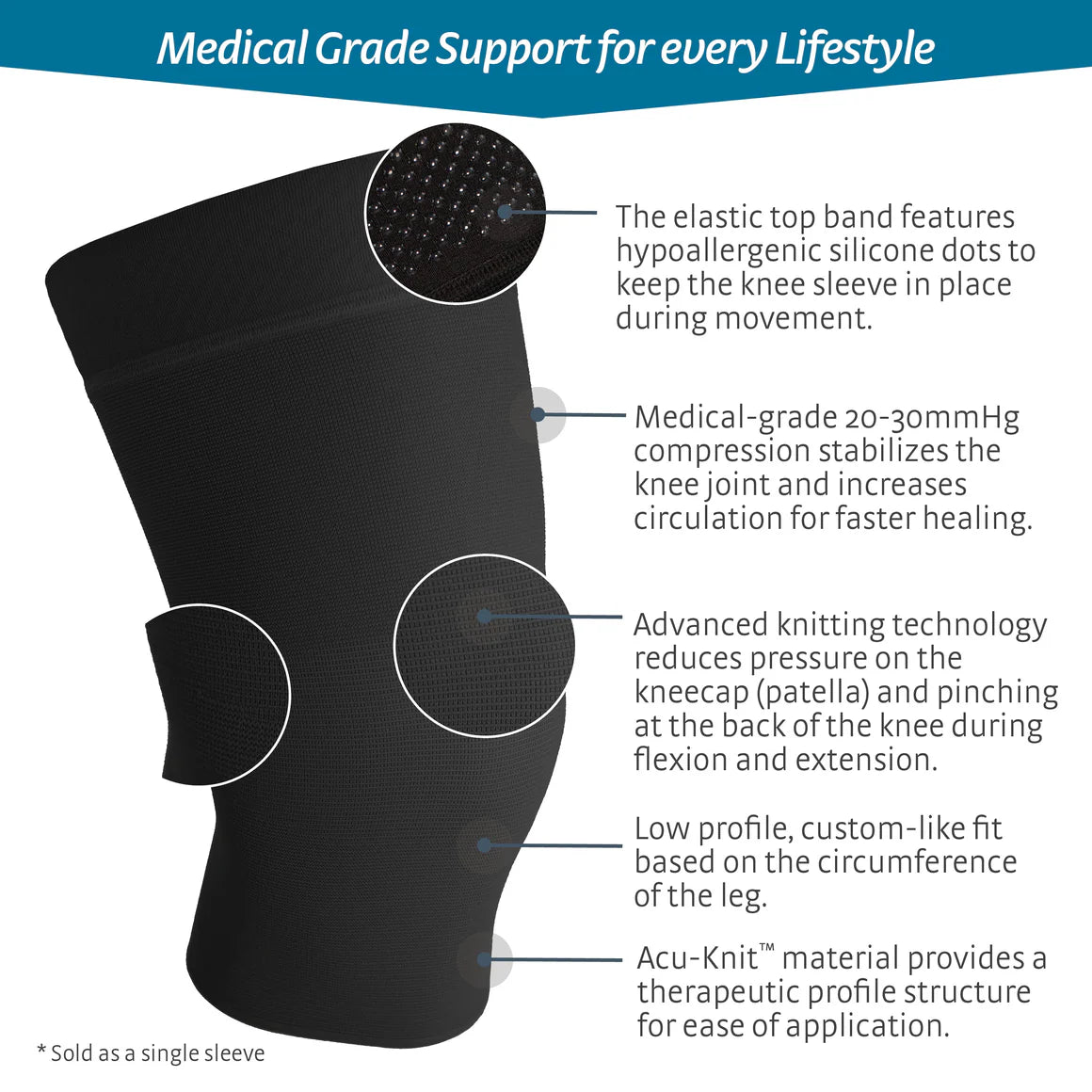 DocOrtho Seamless Knee Support Diagram