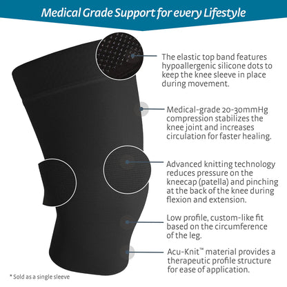 DocOrtho Seamless Knee Support Diagram