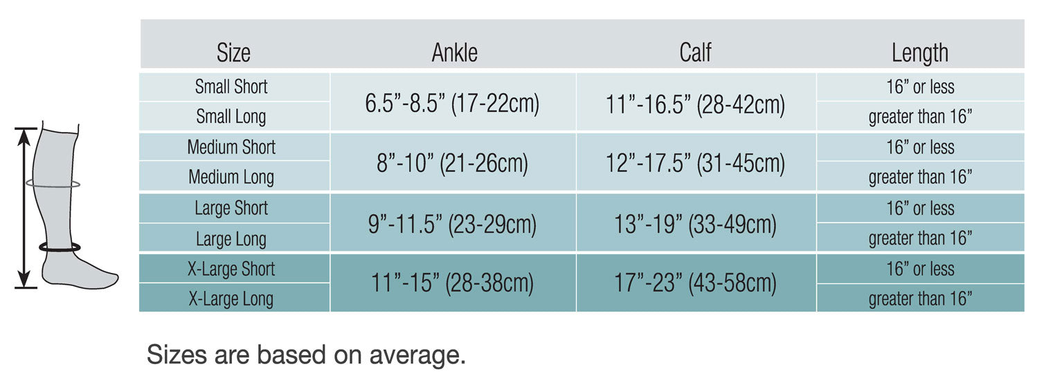 Therafirm EASE 20-30mmHg Men's Knee High Size Chart