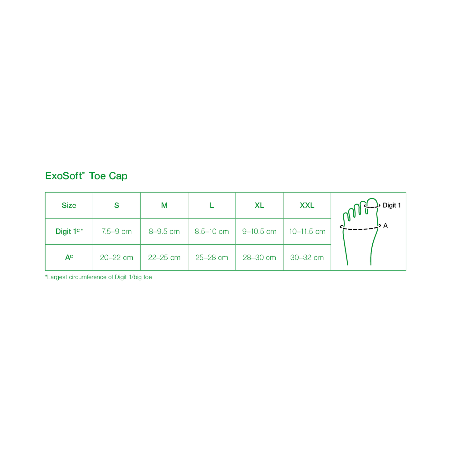 L&R Solaris ExoSoft Toe Cap 20-30 mmHg
