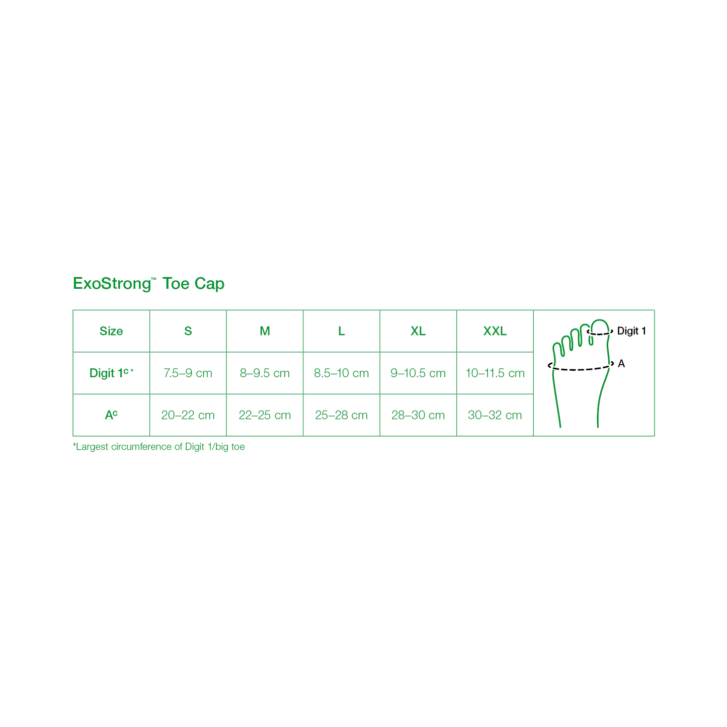 L&R Solaris ExoStrong Toe Cap 15-20 mmHg