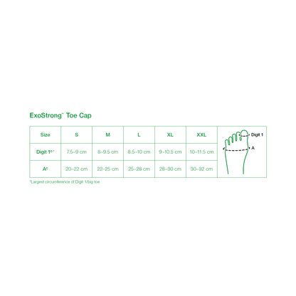 L&R Solaris ExoStrong Toe Cap 15-20 mmHg