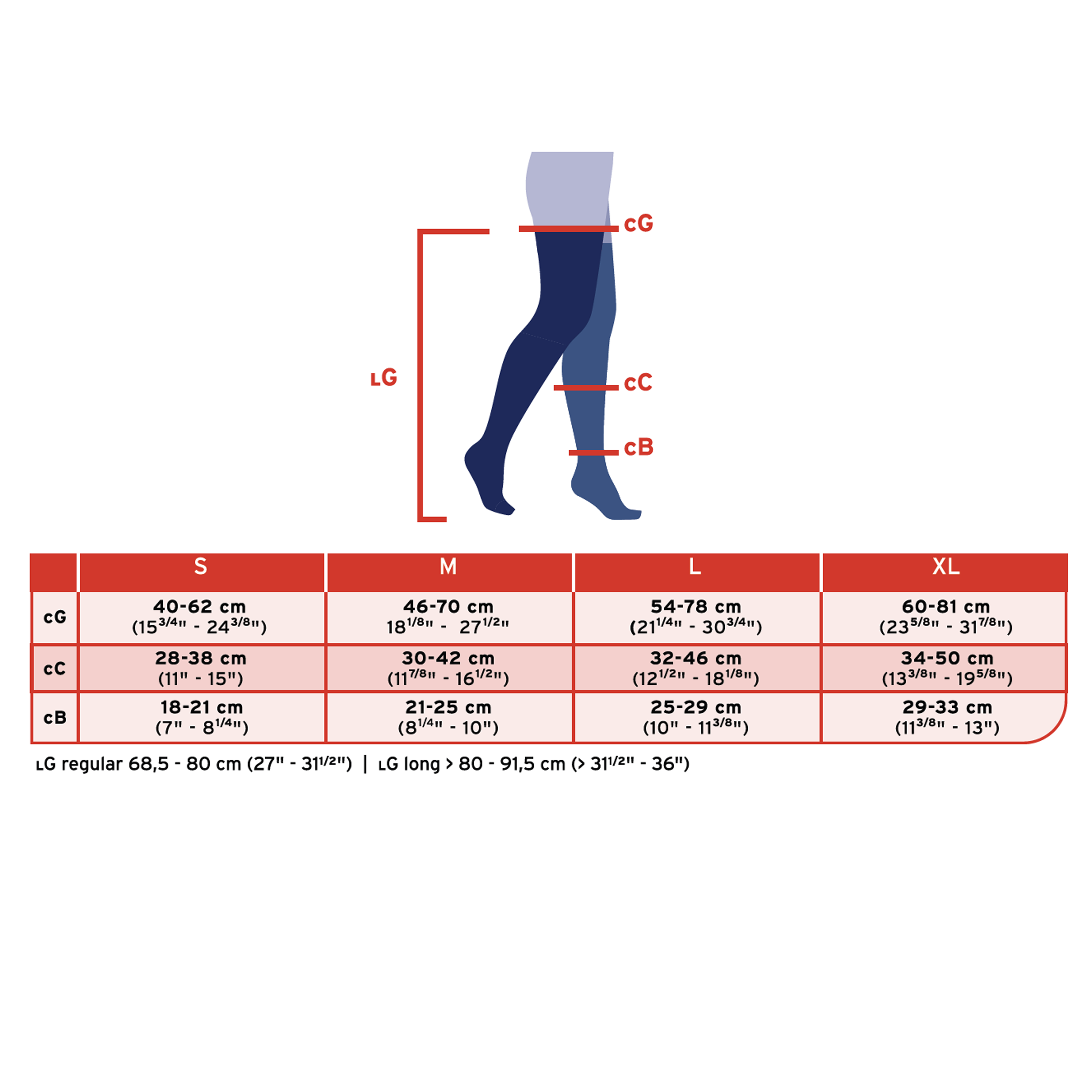 Jobst for Men Thigh Highs w/Dot Band Size Chart