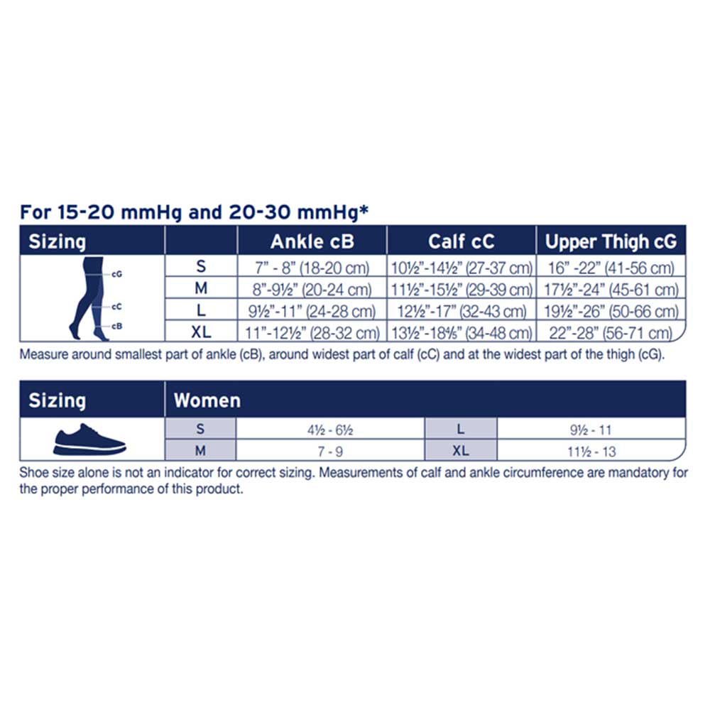 Jobst ACTIVA Sheer Compression Pantyhose 1520mmHg Ames Walker