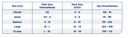 Jobst JoviPak Female Genital Pad w/Straps Power Dry