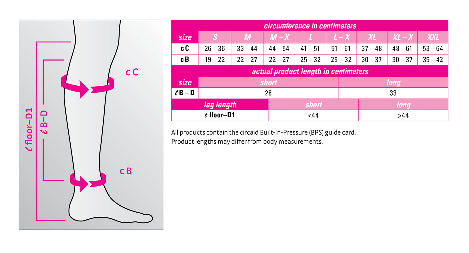Circaid Juxtalite HD Compression Wrap 2050 mmHg Ames Walker