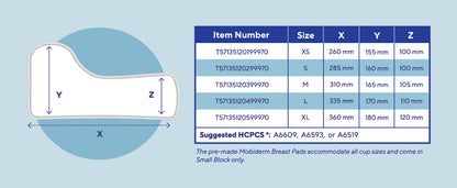 Thuasne Mobiderm Breast Pad Size Chart
