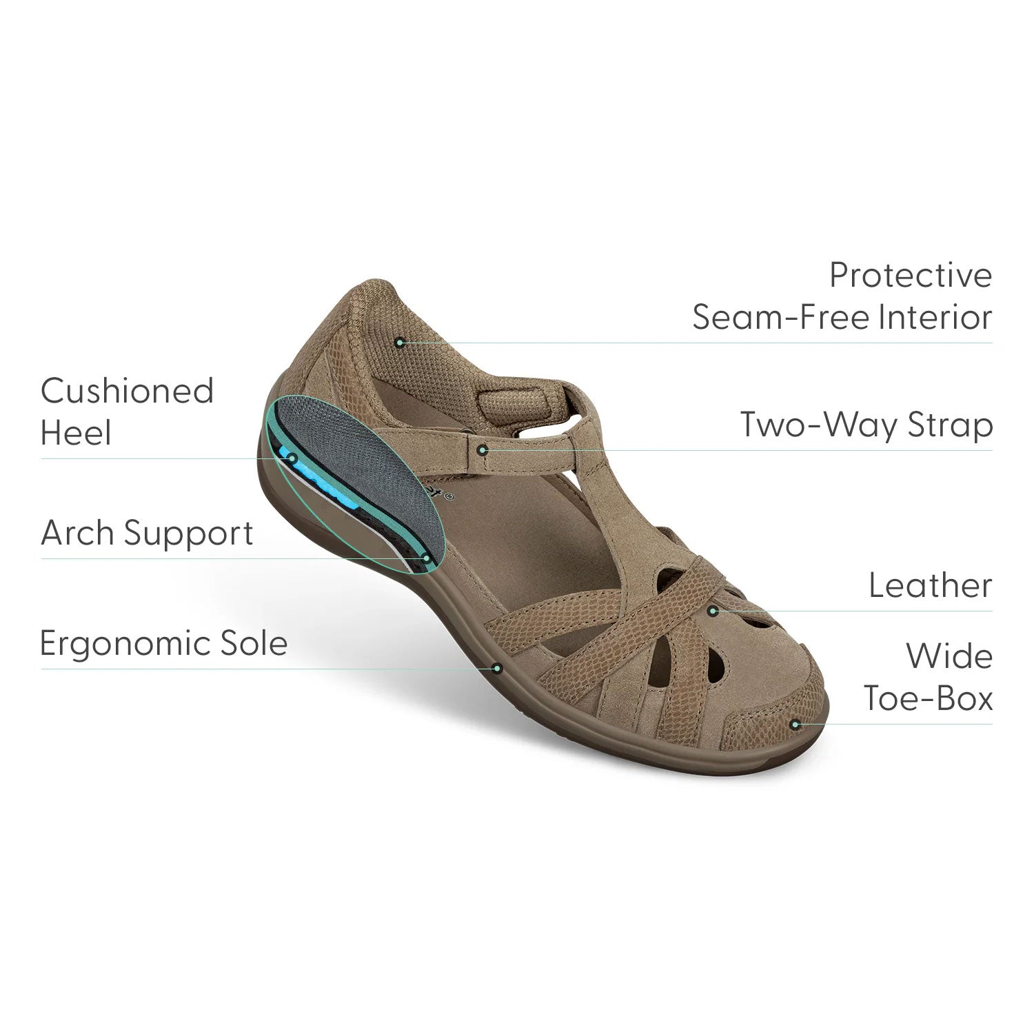 Orthofeet Women's Juno Casual Shoes | Ames Walker
