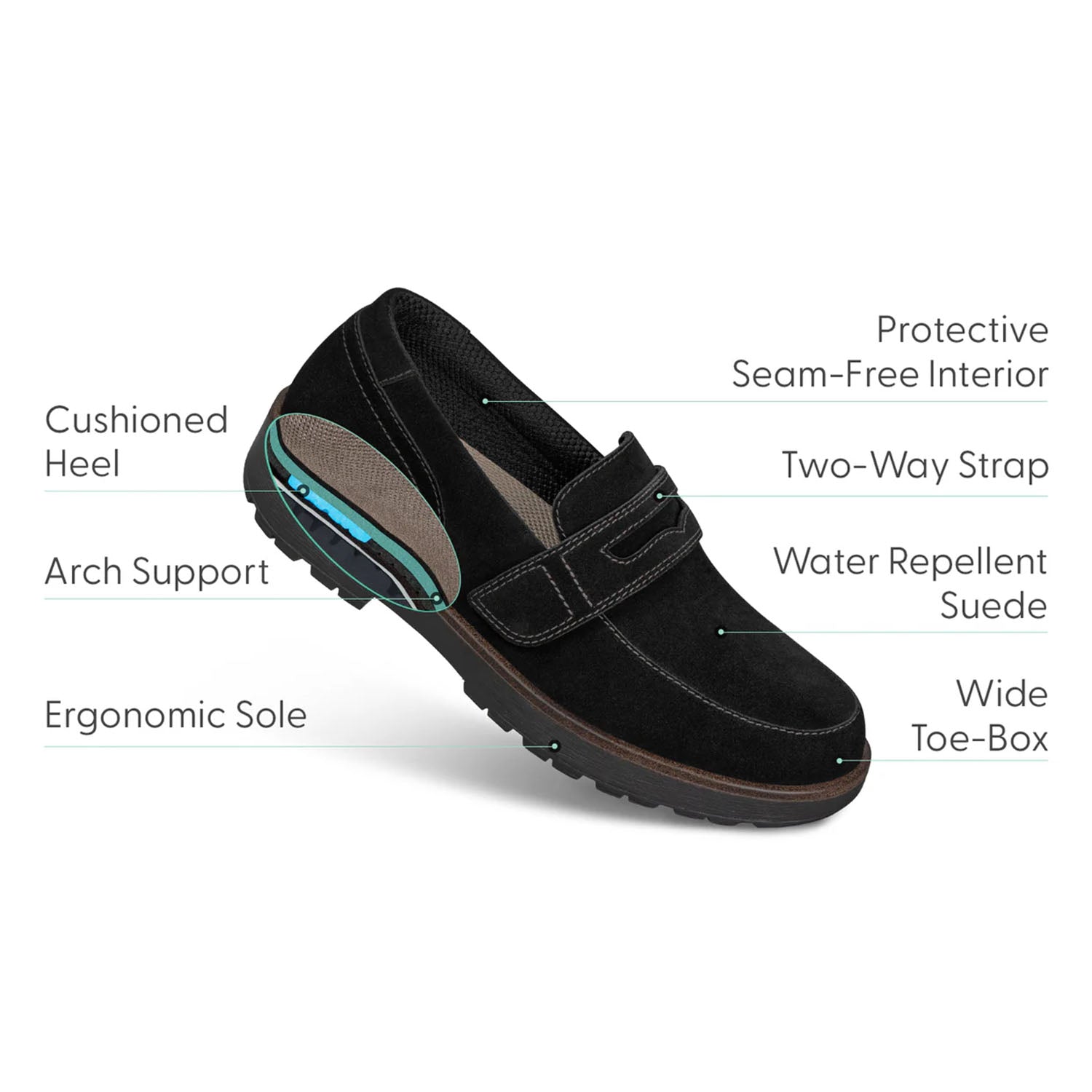 orthofeet dress shoes for women Eva - Women's The premium orthotic insole along with the ergonomic Ortho+rest Women Bunion Dress Shoes