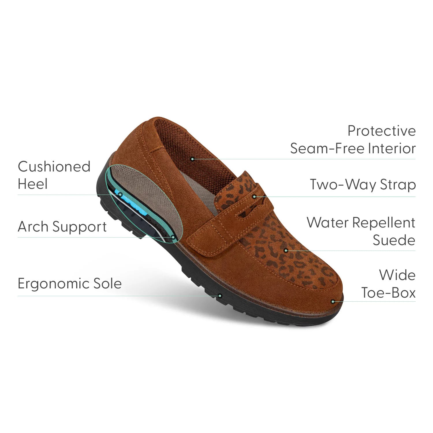 Orthofeet Women's Shelly Casual Shoes | Ames Walker Orthofeet Women's Shelly Casual Shoes | Ames Walker