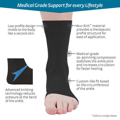 DocOrtho Seamless Ankle Support Black color diagram with call outs. 