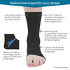 Medi Protect Seamless Knit Ankle Support