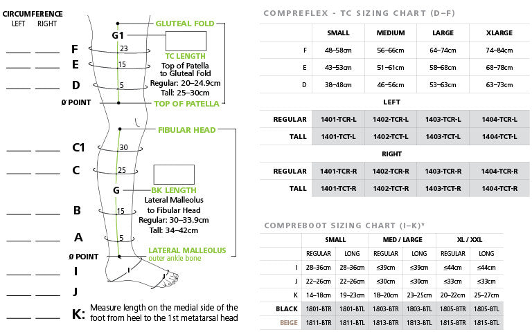 Compreflex Sizing Chart Sigvaris COMPREFLEX Thigh Component - 30-40 mmHg (Left) | Ames Walker