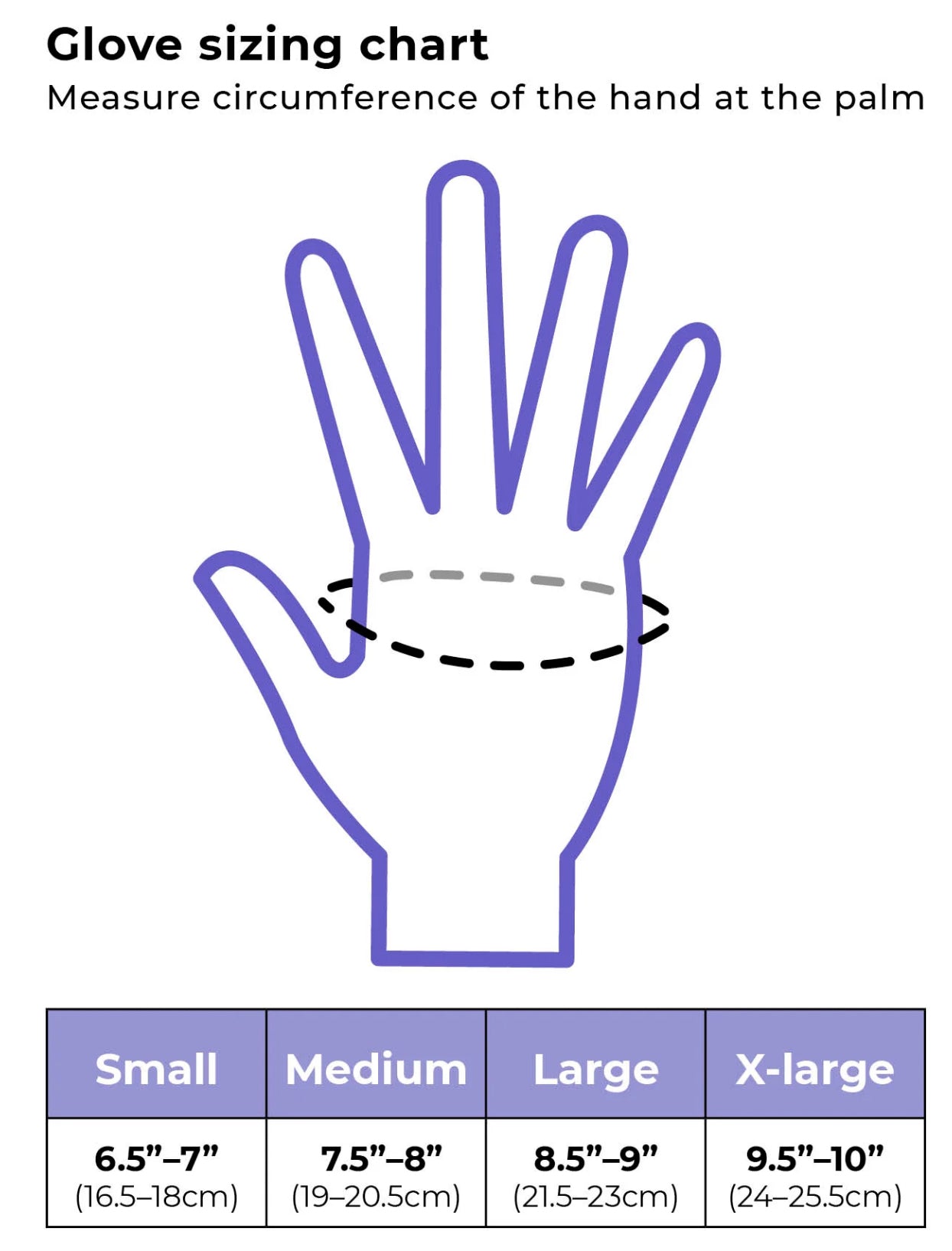 sigvaris handschuhe Sigvaris Latex-Free Donning Gloves