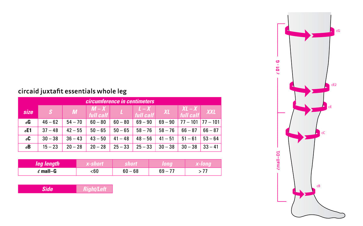 Measurement chart for 'circraid juxtafit essentials whole leg' with size guide and leg measurement diagram.