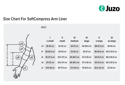 Juzo SoftCompress Arm Liner