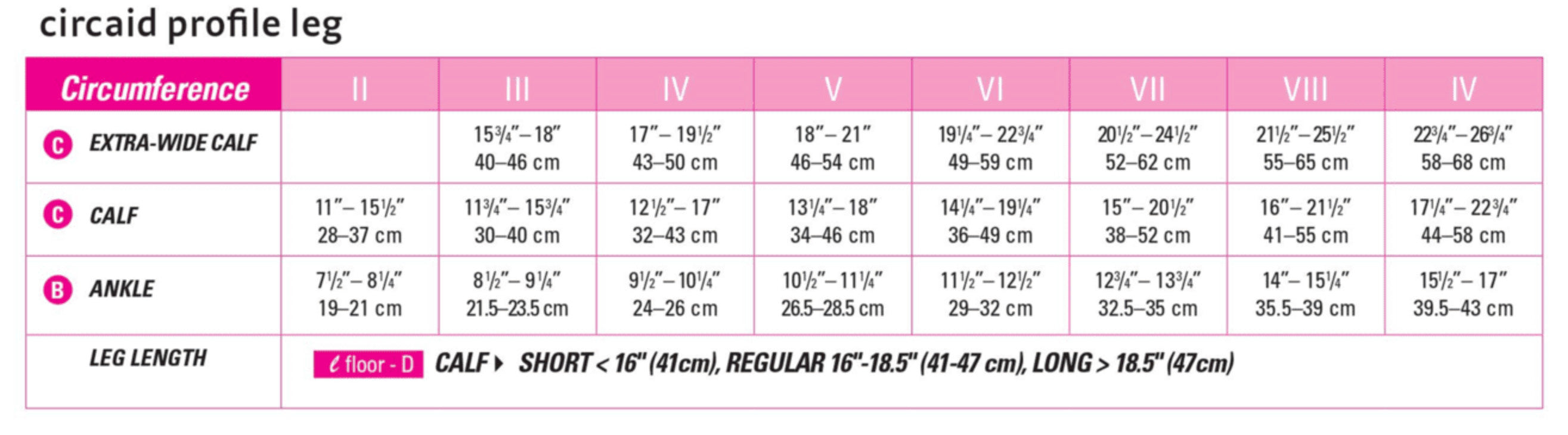 Circaid Measure Guide Circaid Profile Leg Energy Oversleeve | Ames Walker