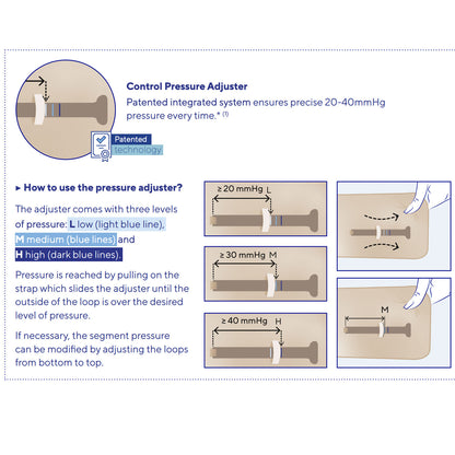 Diagram of a control pressure adjuster with labeled sections and text explaining its use.