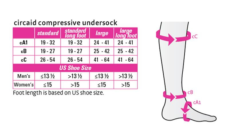Circaid Compressive Undersock Long Foot 25-35 mmHg Size Chart